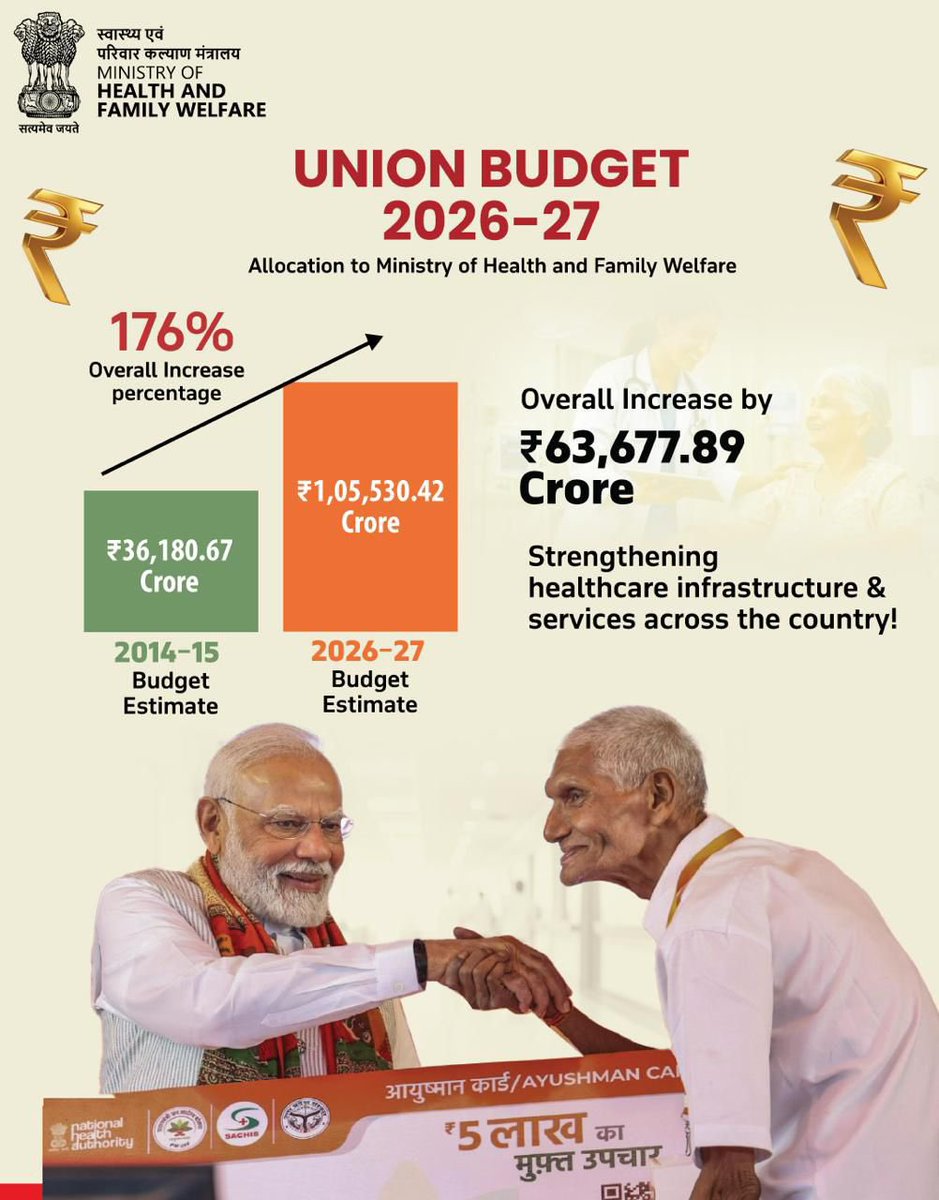 ravigautam2002's tweet photo. https://t.co/knmALgUvPo