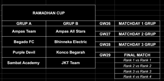 AMPAS FPL tweet media