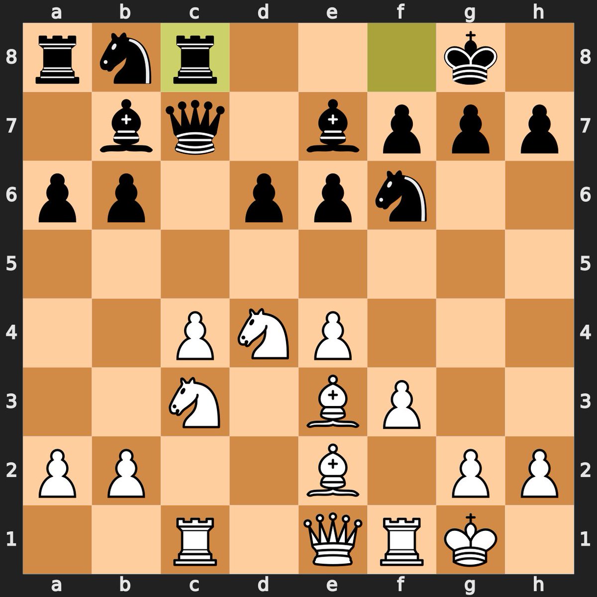 ChessNovelties's tweet image. The novelty of the week for TWIC 1629 is 12...Rc8 in Bambino Filho,A - Hansen,Eric!
For more information, see chessnovelties.com!
#chess #novelty #TWIC #Stockfish
@MarkTWIC @stockfishchess