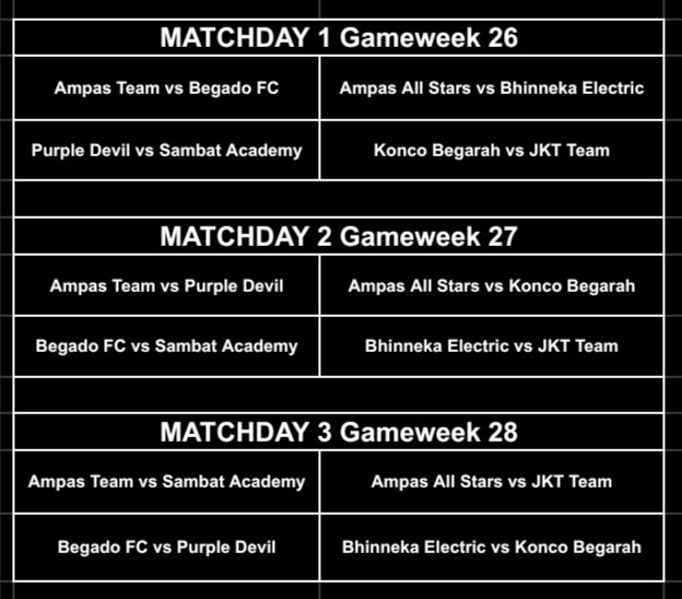 HASIL DRAWING 

Grup A
- Ampas Team
- Begado FC <a href="/BegadoOfficial/">BeGado!</a> 
- Purple Devil <a href="/purpledeviltim/">Purple Devil FPL</a> 
- Sambat Academy <a href="/sambat_academy/">Sambat Academy</a> 

Grup B
- Ampas All Stars
- Bhinneka Electric <a href="/BElextrix/">Bhinneka Elextric</a> 
- Konco Begarah
- JKT Team <a href="/_JKTeam/">Jarang Kalah Team</a>