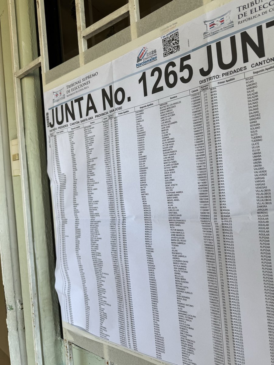 Jorge Monge F. 🏳️🇺🇦🇨🇷 tweet media