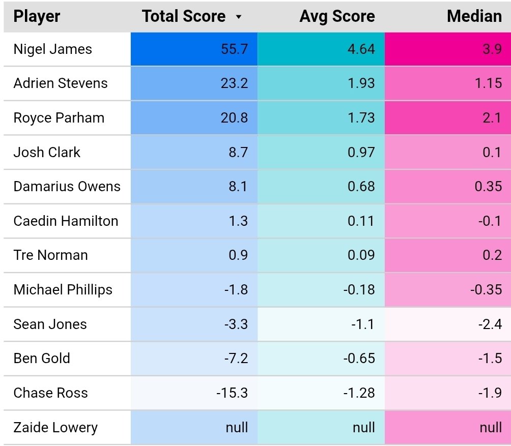 Paint Touches tweet media