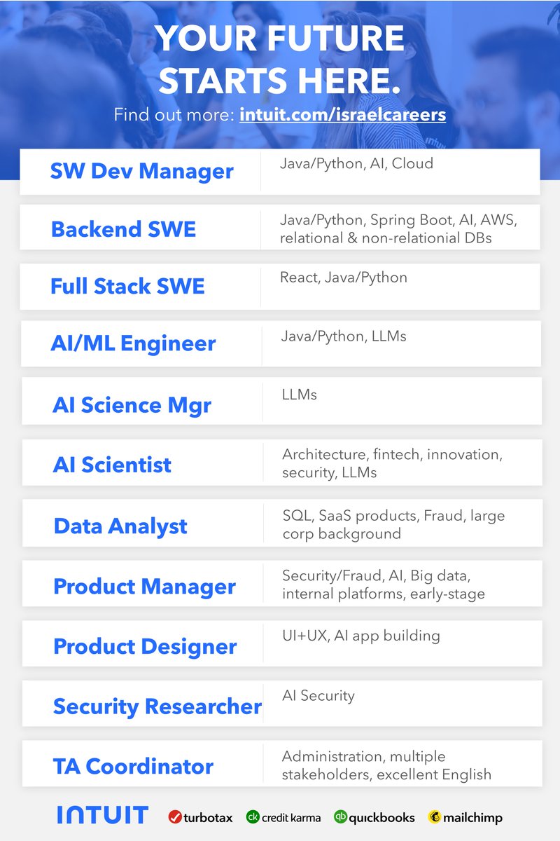 Asaf Yaffe tweet media