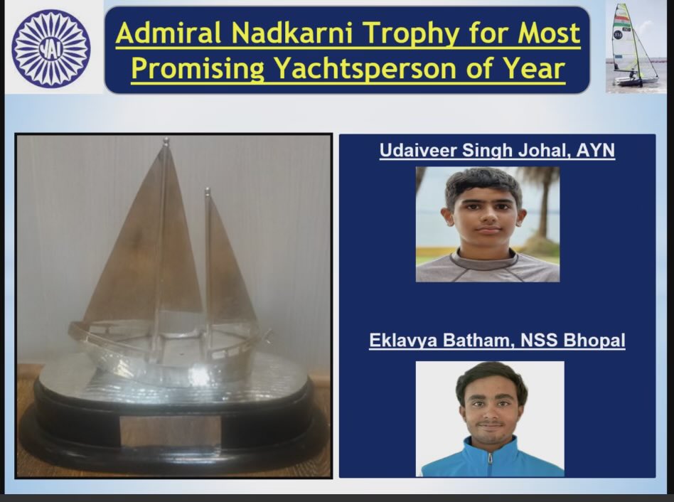 Heartiest congrats to the youngsters Udaiveer &amp; Eklavya for the most promising Yachtsperson of 2025. <a href="/YAIUpdates/">YAI India</a> <a href="/worldsailing/">World Sailing 🌎⛵️</a> <a href="/iqfoil/">iQFOiL Class</a> <a href="/RSXCLASS/">RS:X OLYMPIC WINDSURFING CLASS</a> <a href="/Media_SAI/">SAI Media</a> <a href="/IndiaSports/">Dept of Sports MYAS</a> <a href="/WeAreTeamIndia/">Team India</a> <a href="/timesofindia/">The Times Of India</a>