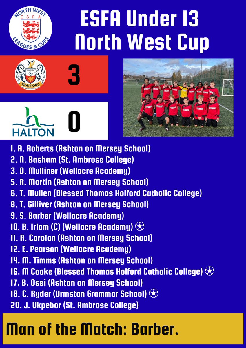 Trafford Schools' FA tweet media