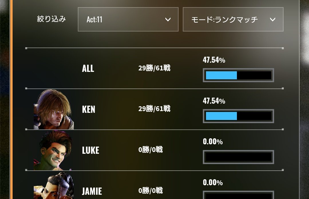 ビルギット tweet media