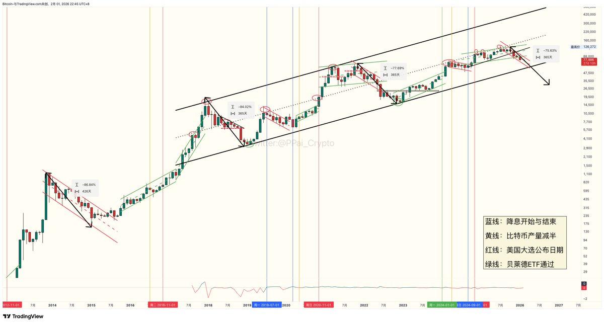 Pai 🌲 tweet media