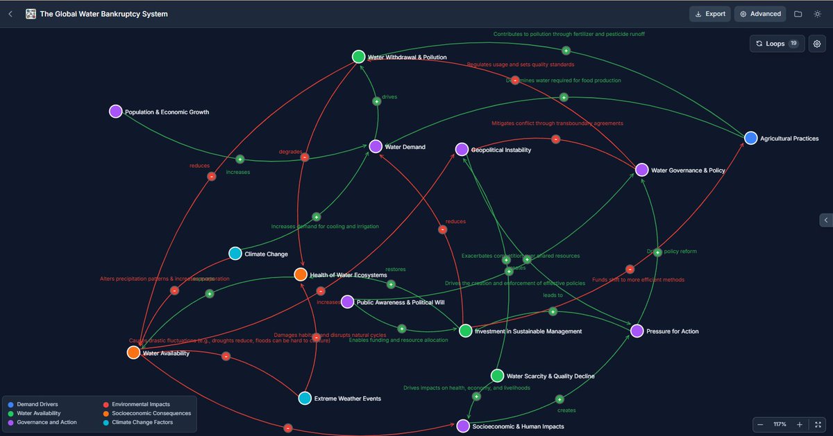 WhyChainAI tweet picture