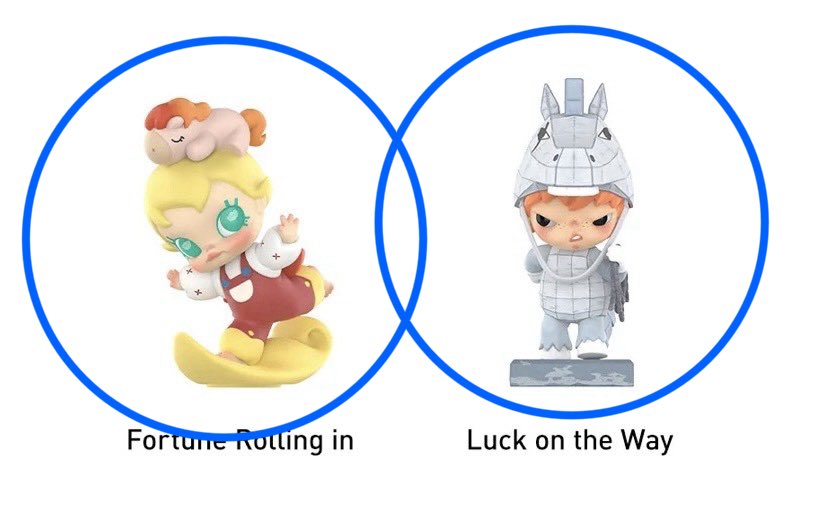 popmart ポップマート 交換 譲渡 Thtee two one! (兎年) The golden