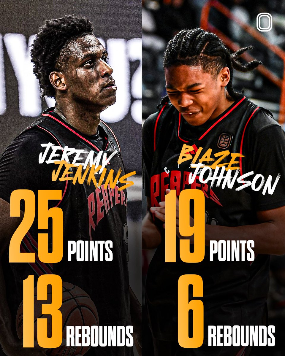 OvertimeElite's tweet photo. Jeremy Jenkins x Blaze Johnson stepped up when the City Reaper’s season was on the line‼️

2027 Jeremy Jenkins @jeremyjenkins7_ 
25 PTS l 13 REB l 4 AST l 15-19 FT

2028 Blaze Johnson @TheBlazeJohnson 
19 PTS l 6 REB l 3 AST l 3-7 3PT https://t.co/XDX7WfjCQI