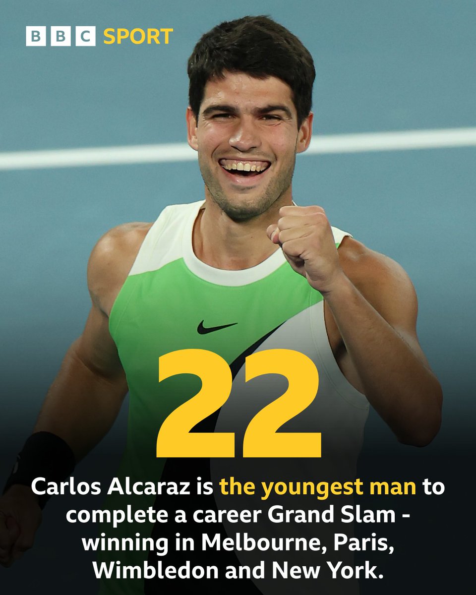 At 22 years, 8 months, 27 days, Carlos Alcaraz Garfia already has 7 Grand Slams 🏆

• US Open — 2022, 2025
• Wimbledon — 2023, 2024
• French Open — 2024, 2025
• Australian Open — 2026
You are the Real legend 
<a href="/carlosalcaraz/">Carlos Alcaraz</a> 
#carlosalcaraz