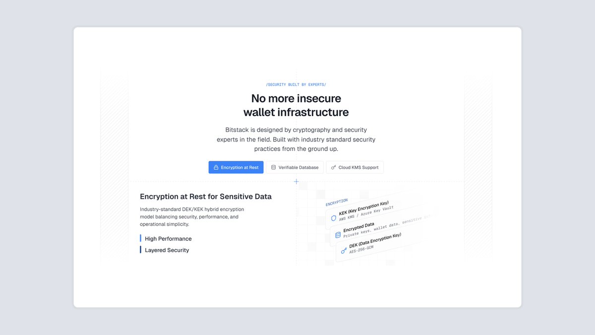 cuongdesign579's tweet photo. A section in my recently landing page that I'm working on for a Fintech company. Always try to polish and clean before the handoff to the client ✨ https://t.co/72R3V47579