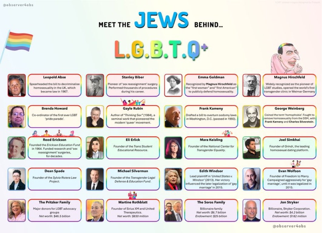 Naughty Gøy ✝️ tweet media