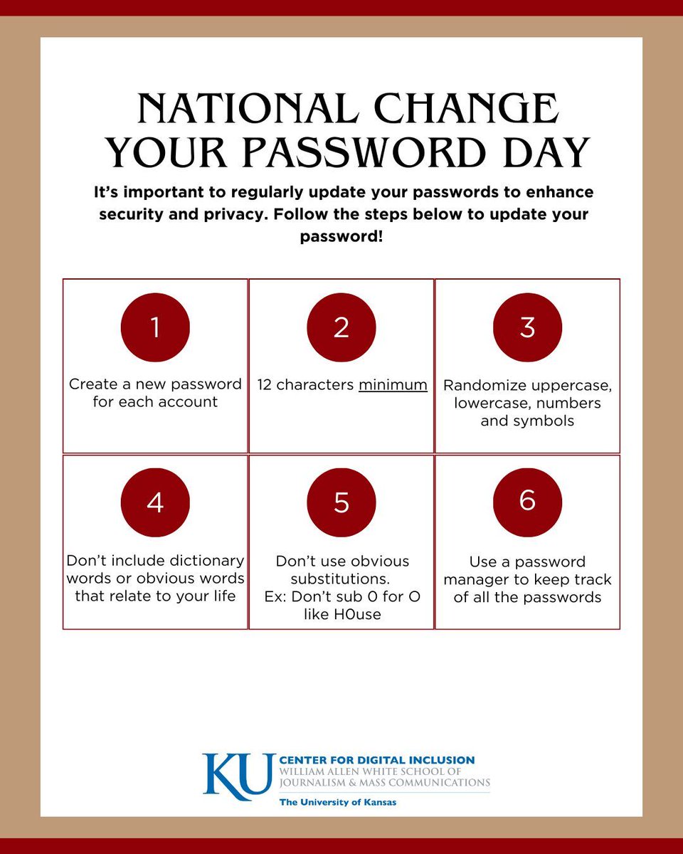 It’s National Change Your Password Day, which is a great reminder to keep our data private. Follow this short guide to update your passwords today! 🔒

#KUCDI