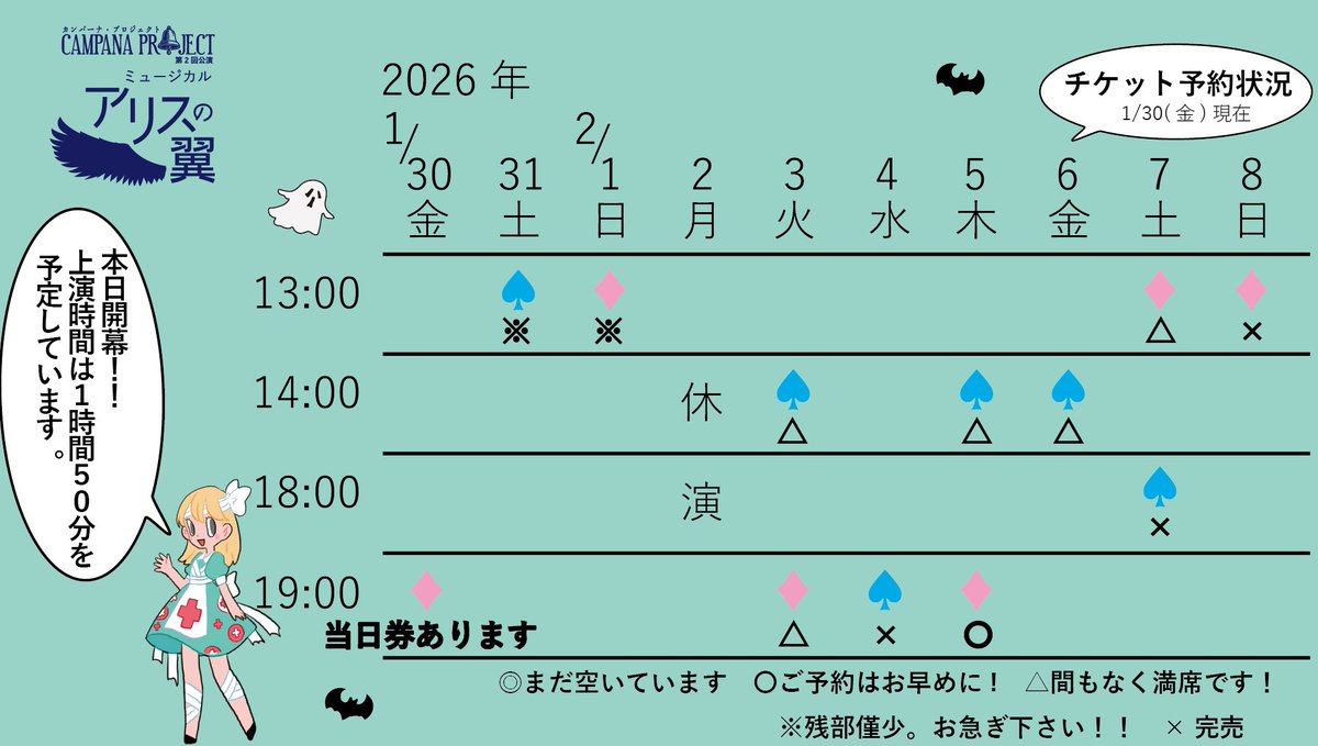 #アリスの翼 3日目、無事終演いたしました✨
本日ご来場くださった皆さま、本当にありがとうございます🌼

3日目を迎えてようやく、
舞台袖の緊張感も、少しずつ楽しめるようになってきました🫣

実は…
昨日に引き続き、♦️チームと♠️チーム両方を観に来てくださった方がいたそうです…！
うれしい🥹