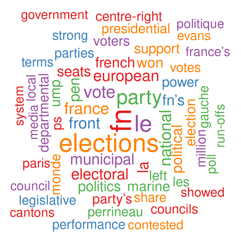 (also @RRResRobot@fediscience.org) tweet media