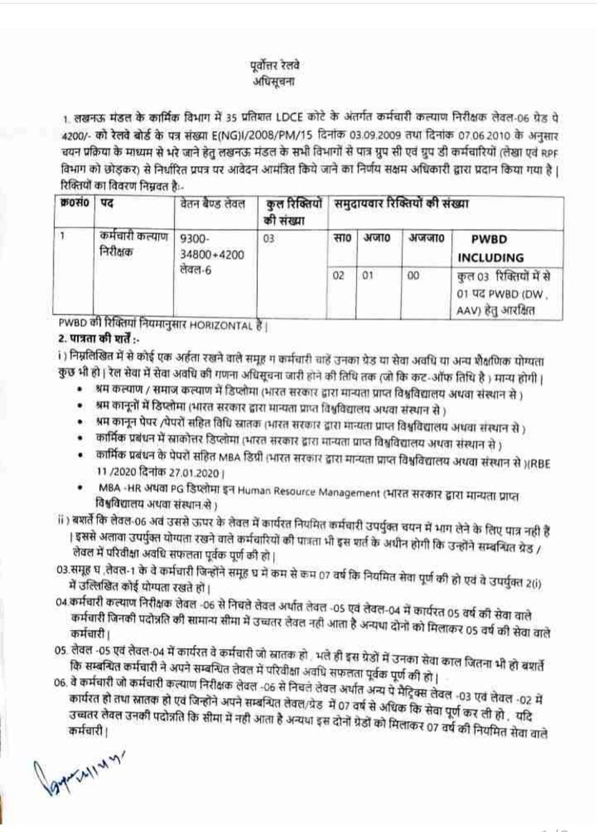 AmarJeet Kumar tweet media