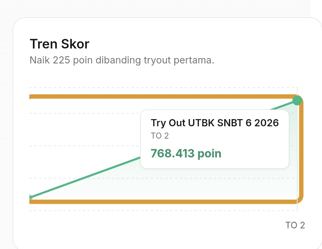 aYeL camaba tekpunk²⁶ tweet media