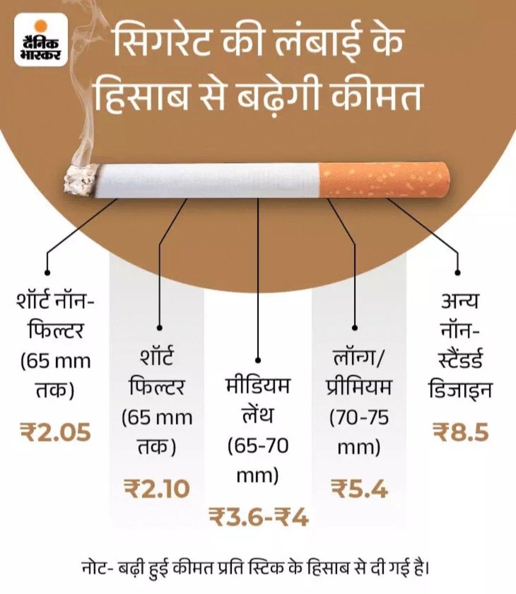 ʜɪɴᴅᴜ ʀᴀꜱʜᴛʀᴀ tweet media