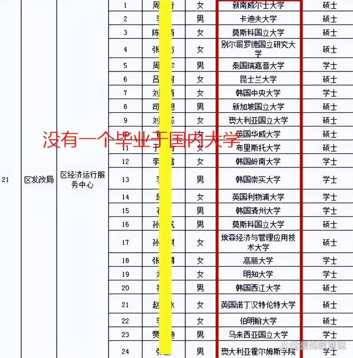 颜克权 tweet media
