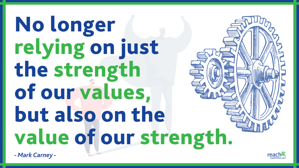 Knowing how you instinctively operate &amp; what your #strengths are gives you clarity &amp; confidence to charge ahead. Assessment tools like #Kolbe, #DISC, &amp; #CliftonStrengths help turn self-awareness into real impact. reachcapabilities.com/program/winnin…