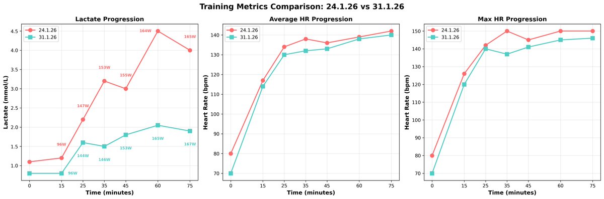Gordo Byrn tweet media