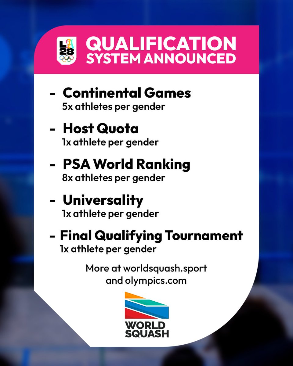 🚨 BREAKING NEWS! 🗞

The qualification criteria for squash at the <a href="/LA28/">LA28</a>  <a href="/Olympics/">The Olympic Games</a> has been announced!

16 players per gender will qualify via 5 pathways to become squash's first ever Olympians!

Full qualification criteria: tinyurl.com/yahcun7a

#LA28