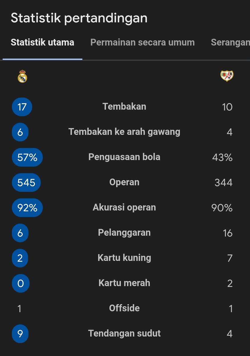 Extra Time Indonesia tweet media