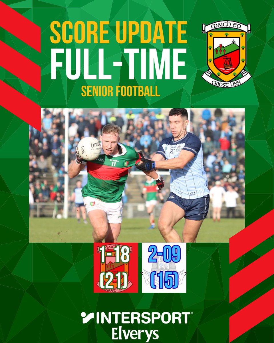 Mayo GAA (@mayogaa) on Twitter photo 