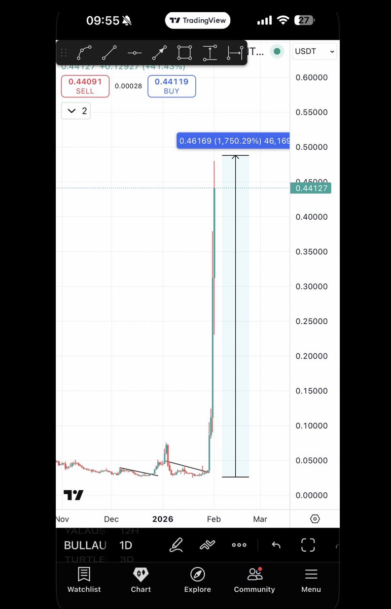 BitcoinHabebe tweet media