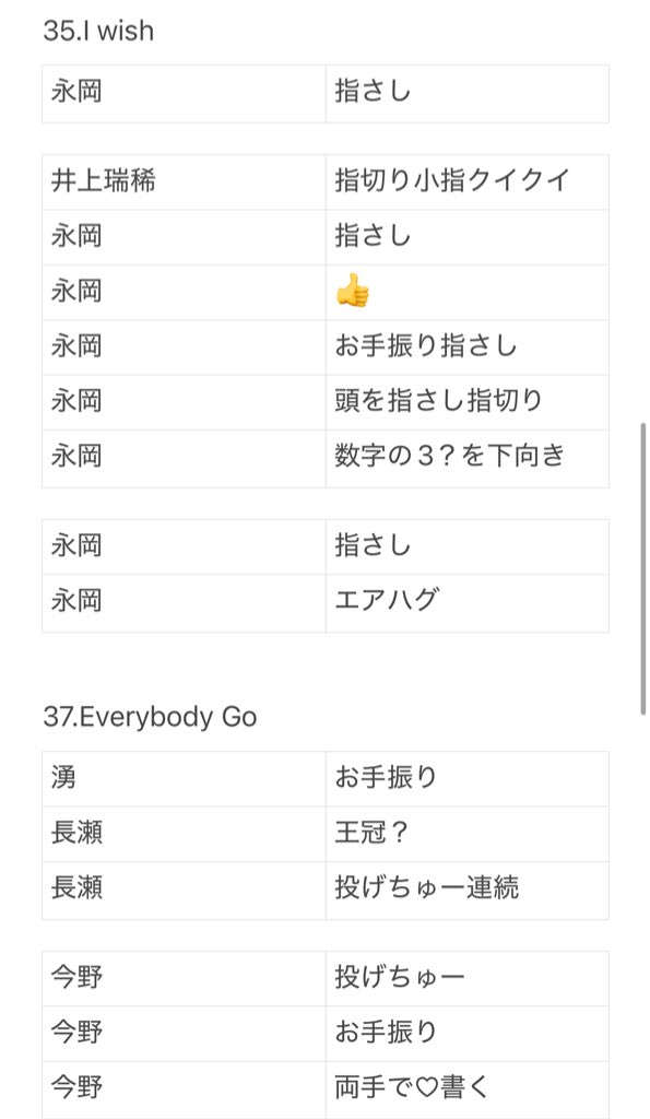 🩵𝕐𝕠𝔸 tweet media