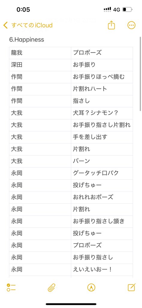 🩵𝕐𝕠𝔸 tweet media