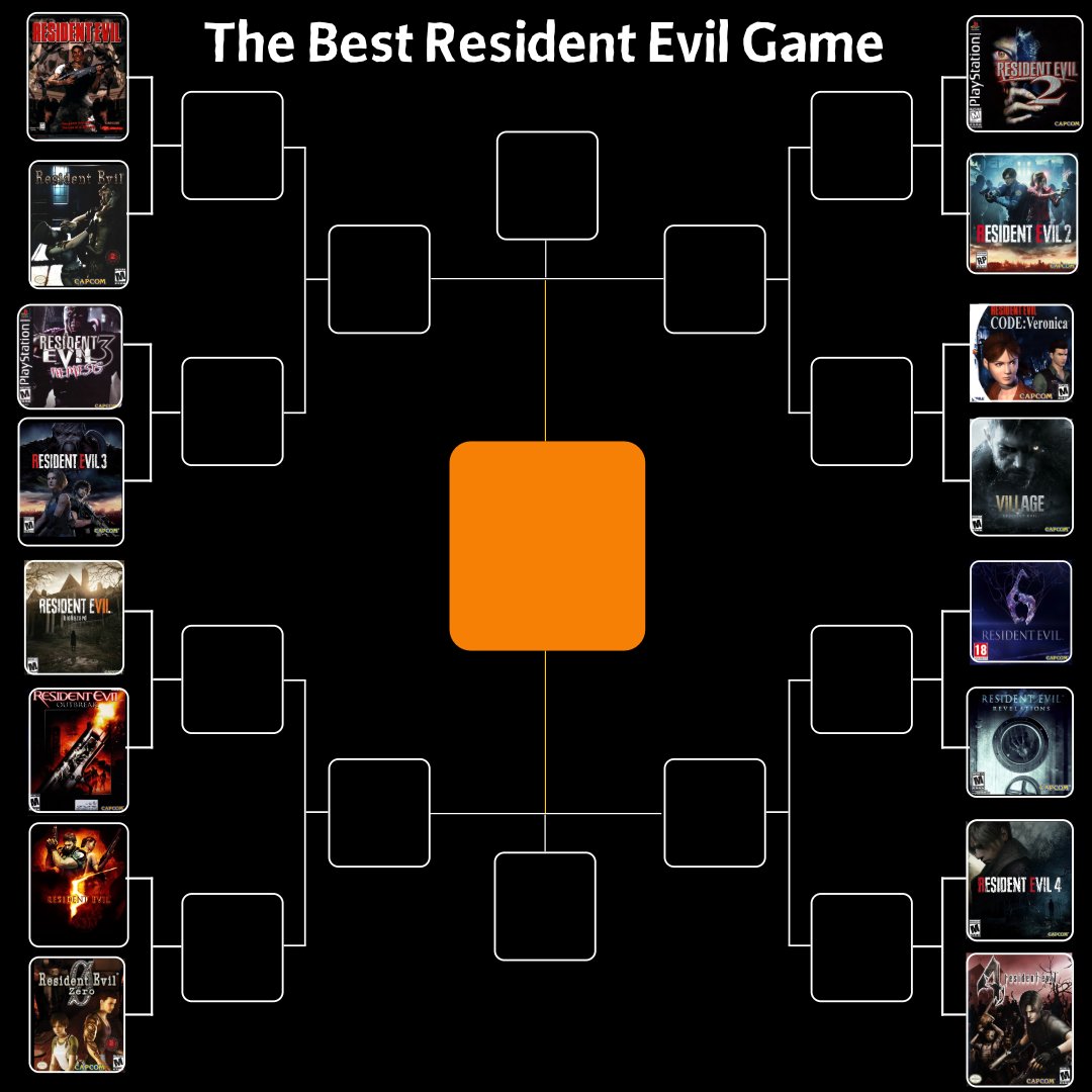 In anticipation for Resident Evil Requiem we are running a tournament to find the best Resident Evil Game. Check the 🧵 for daily matchups. 

#ResidentEvilRequiem