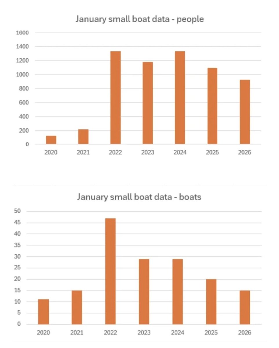 Narinder Kaur tweet media