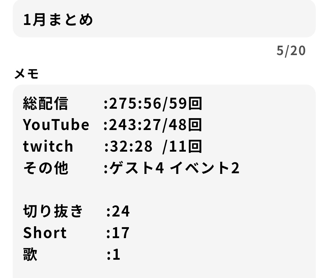 もし見てくれたのなら嬉しいなあという気持ち 今月も頑張るぞᐠ( ᐛ