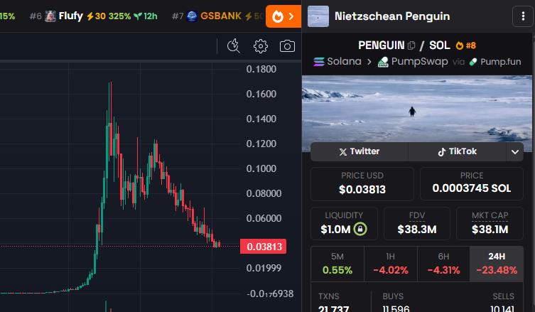 RIP $PENGUIN

Thanks for playing