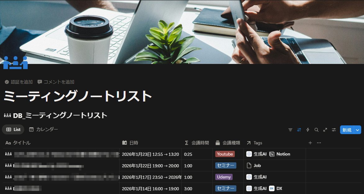 Notionで挫折する人の共通点は、最初から「完璧なページやデザイン」を作ろうとすること。
最初は1ページだけでOK。
使いながら少しずつ育てる。
これがNotionの良さだと思っている。

私は最初、セミナーのメモからはじめた。
この情報は整理の形は変わってるけど今も使い続けている。