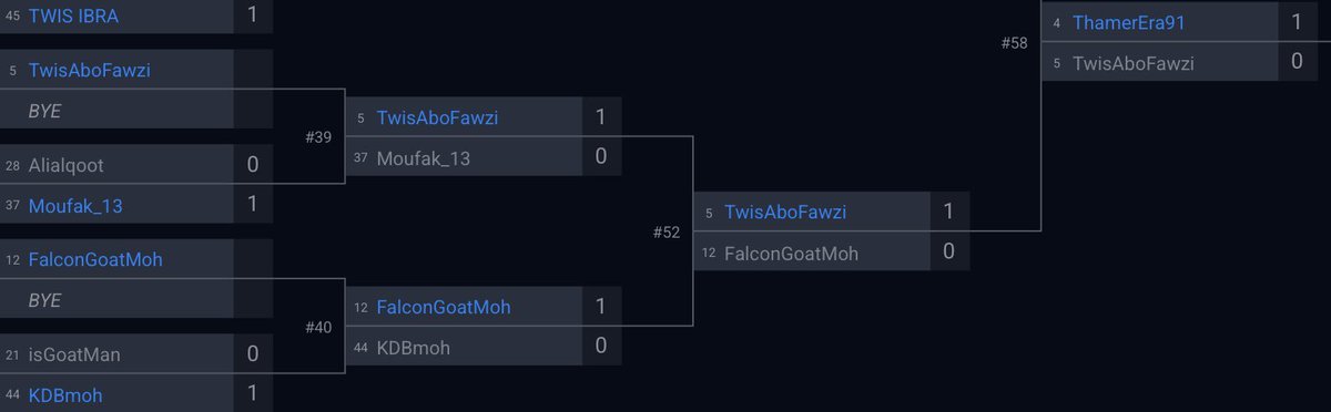 Twis AboFawzi tweet media