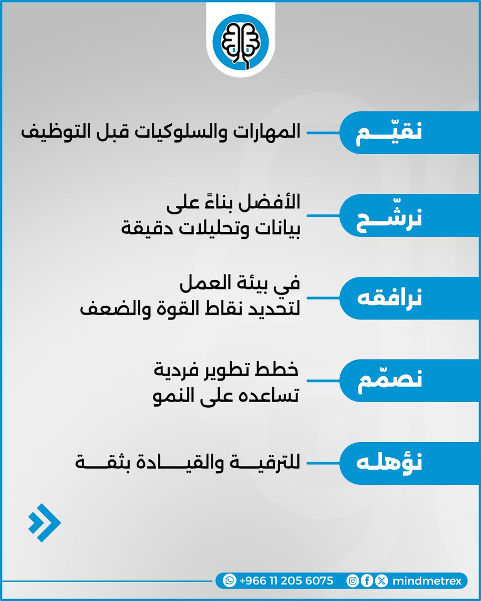 mindmetrex's tweet photo. في مايند ماتريكس، نؤمن أن رحلة الموظف تبدأ من أول مقابلة له.
ولذلك نقدم لك حلولًا ذكية و��تكاملة في منصة واحدة.
جرّب مايند ماتريكس اليوم
📲 تواصل معنا اليوم +966112056075
🌐https://t.co/Vqgscjo5L2

#Mindmetrex #مايند_ماتريكس #الموارد_البشرية #HRTech #التحول_الرقمي #Talent_Hub https://t.co/eveJBegLSK