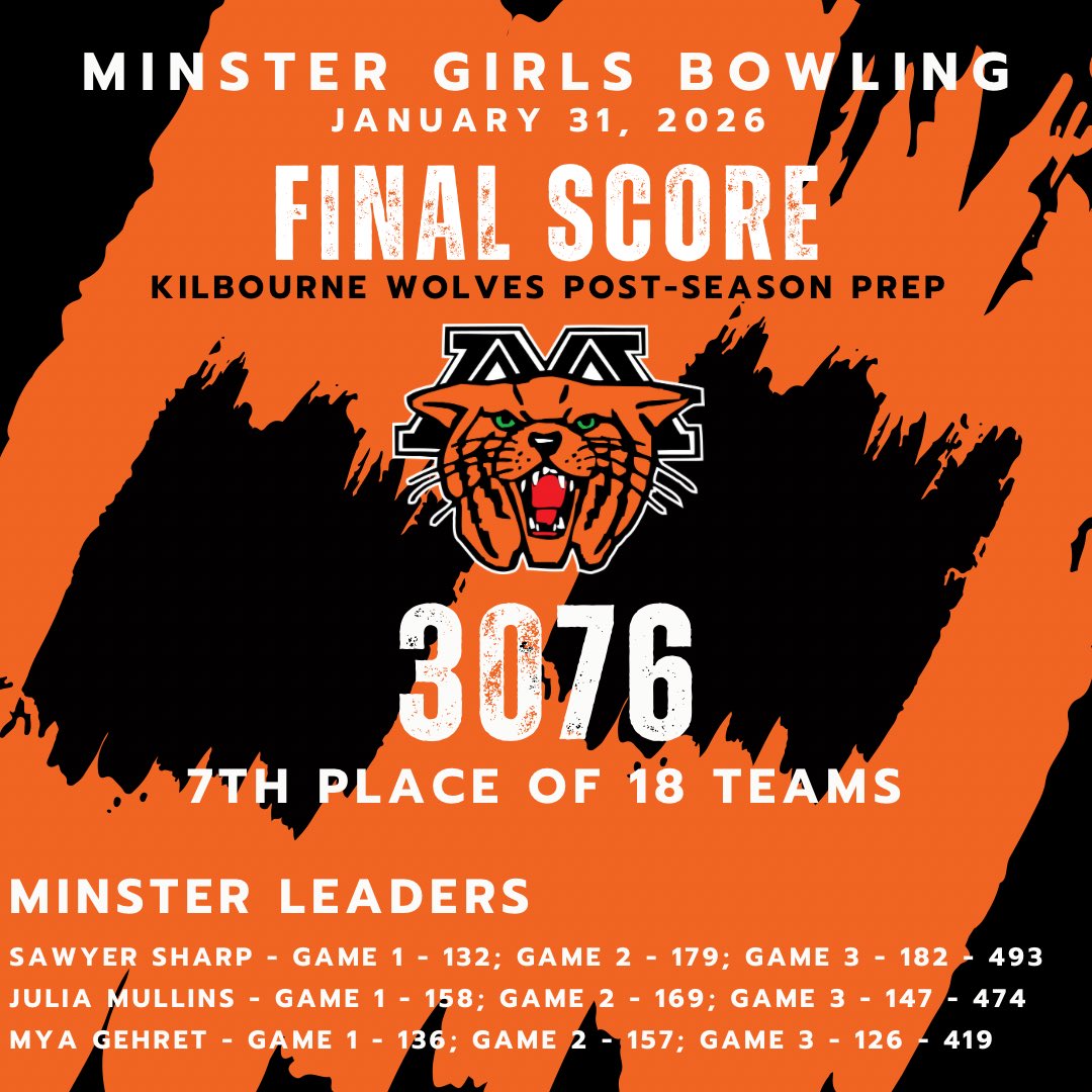 MinsterAthletic's tweet photo. https://t.co/aa4MpfBvnB