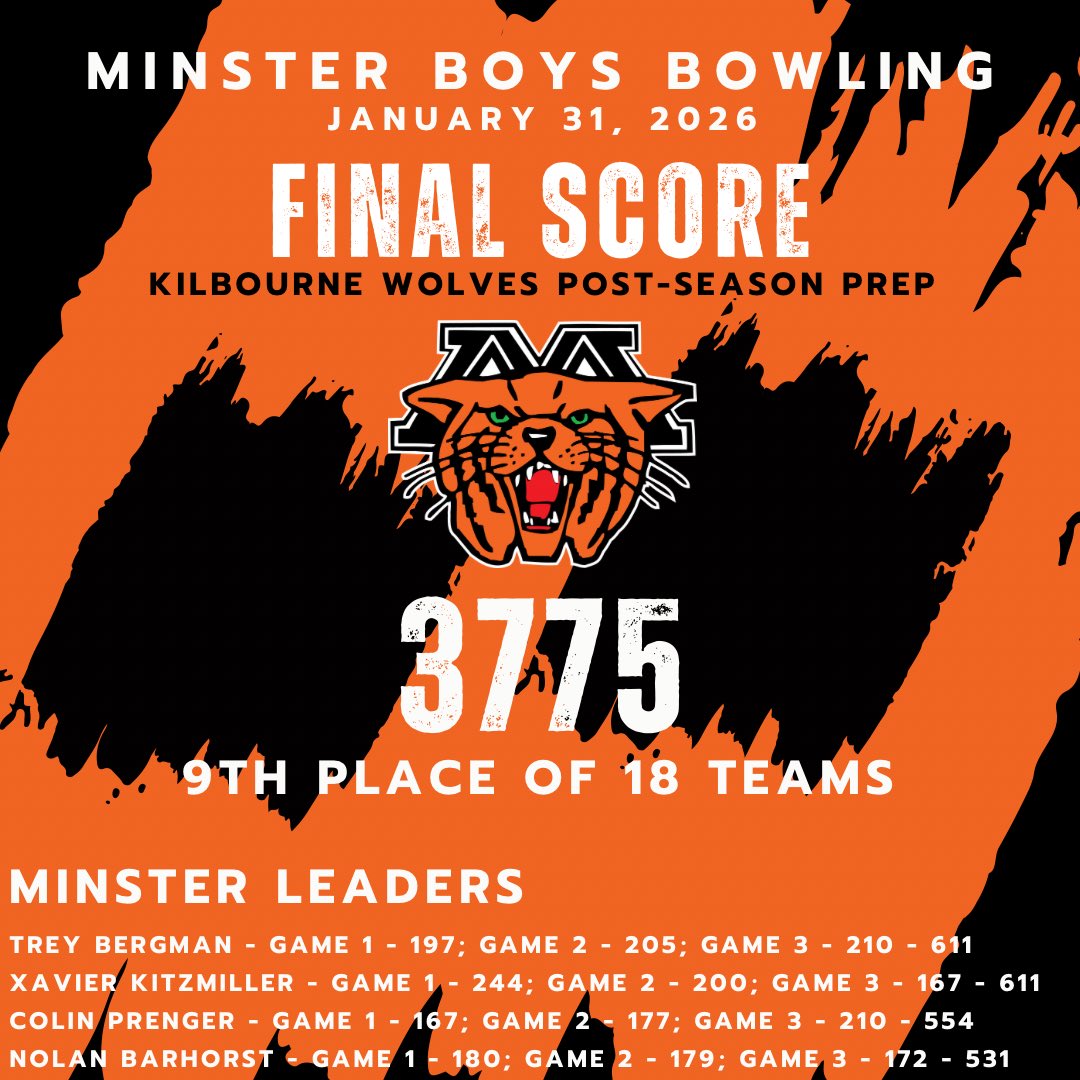 MinsterAthletic's tweet photo. https://t.co/aa4MpfBvnB