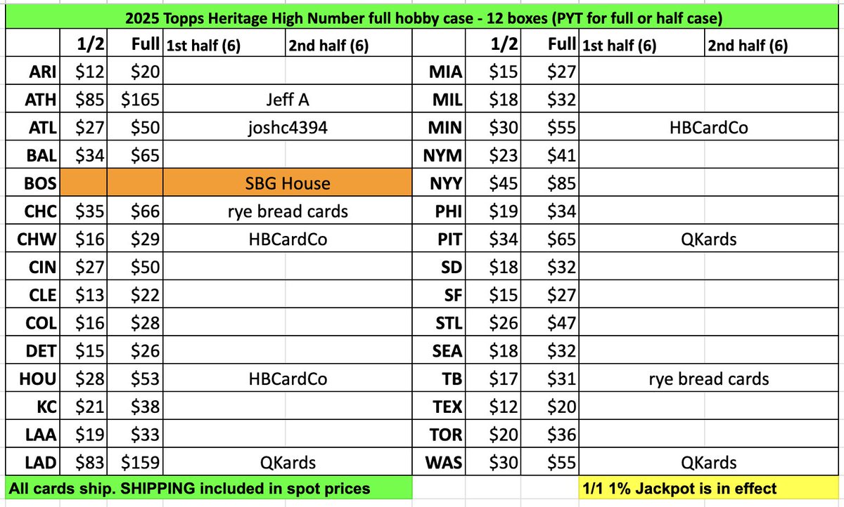 Scott Greene tweet media