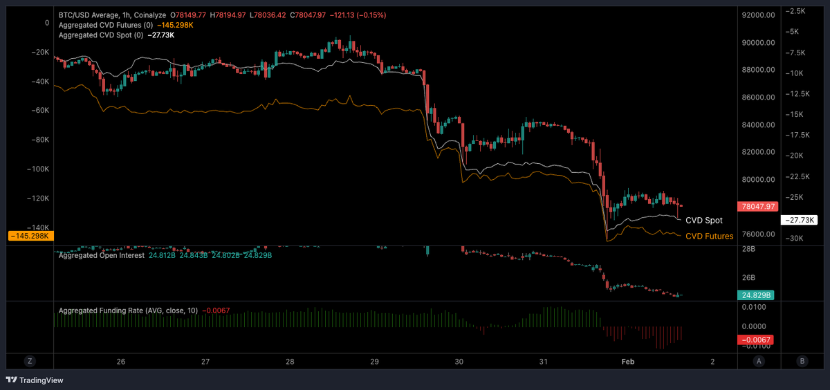 Nico || Cryptoc1N tweet media