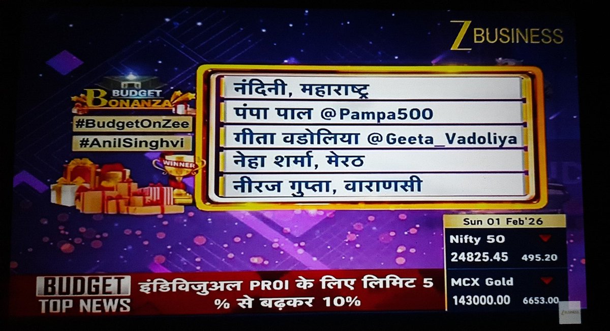 Question - 1️⃣7️⃣ winners announced for #BudgetOnZee #AnilSinghvi contest by <a href="/ZeeBusiness/">Zee Business</a> 

Congratulations to all 5 winners 💐