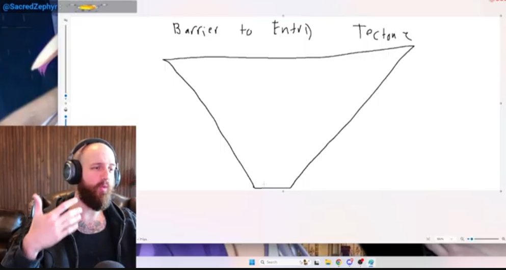 Conspiracy Lemur tweet media