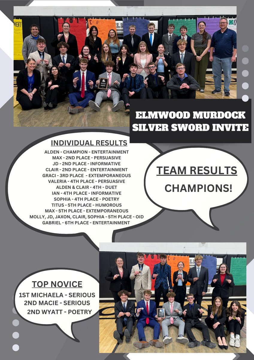 BlueDevilSpeech's tweet photo. Yesterday we had a phenomenal day at the Elmwood-Murdock Silver Sword Invite and brought home the championship plaque! We had 13 entries break into finals and left with 20 medals, including 2 top novice medals. 

Thank you to Elmwood-Murdock for hosting a great, competitive meet! https://t.co/3QxBhKacZZ
