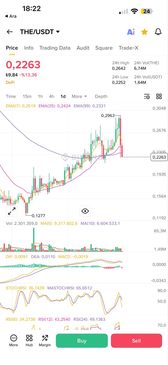 Laz Buffet tweet media