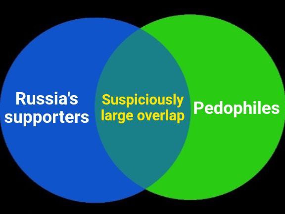 BohuslavskaKate's tweet photo. Good time to remember 👇 https://t.co/yKmmCP5bvx