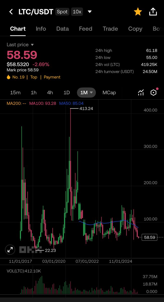 Cryptosuits tweet media