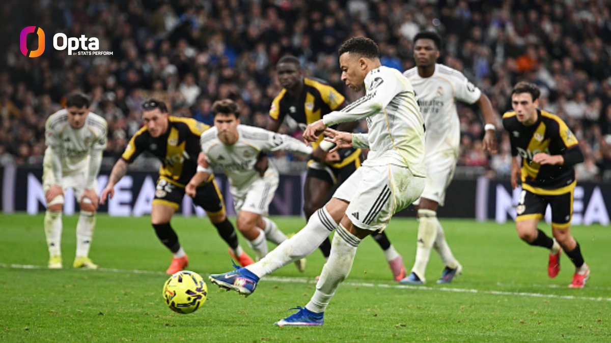 OptaJose's tweet photo. 12 - Kylian Mbappé ha marcado 12 goles de penalti esta temporada entre todas las competiciones. El último jugador de LaLiga que anotó más tantos desde los 11 metros en una misma campaña fue Cristiano Ronaldo, también con el Real Madrid, en la 2014/15 (13). Heredero. https://t.co/MbmjQHgQ6f